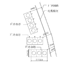 冷卻塔平面圖位置圖