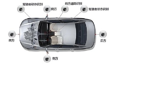 ULiLASER 助力車載攝像頭產(chǎn)業(yè)突圍，重塑品質(zhì)與效率新標(biāo)桿